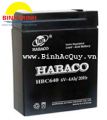 Ắc Quy Habaco HBC640(6-4Ah), Bình Ắc Quy Habaco 6-4Ah(HBC640),Báo giá Bình Ắc Quy Habaco 6-4Ah(HBC640)Chính hiệu